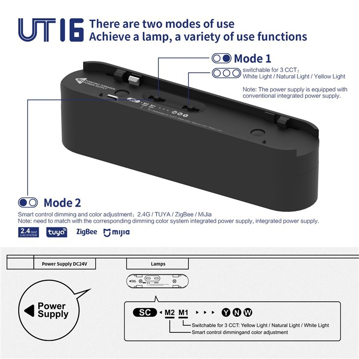 4.5mm Magnetic Led Track Light